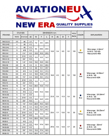 AVIATIONEU NEW ERA RV Μονωμένοι Ορειχάλκινοι Ακροδέκτες Μπαταρίας Δαχτυλιδίου  (Συσκ. 100τμχ) SKU: AVEUNE-TRML-RNGTNG-PK100