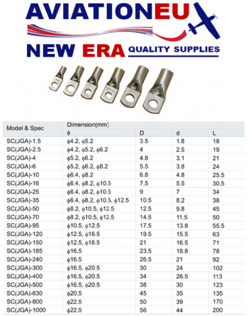 AVEUNE SC JGA Battery Terminals Specs