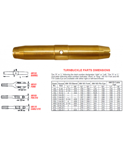 MS2151/AN155 Σειρά Κυλινδρικοί Σφιγκτήρες SKU: TRNBKL-BRL-MS2151/AN155