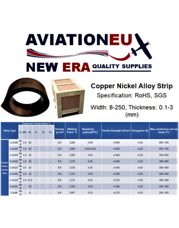 AVIATIONEU NEW ERA Επενδυμένες Λωρίδες Κραμάτων Μετάλλων SKU: AVEUNE-STRP-CLD