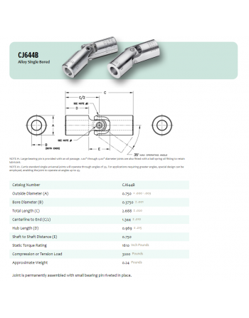 Curtis Universal Joint CJ644B Specs