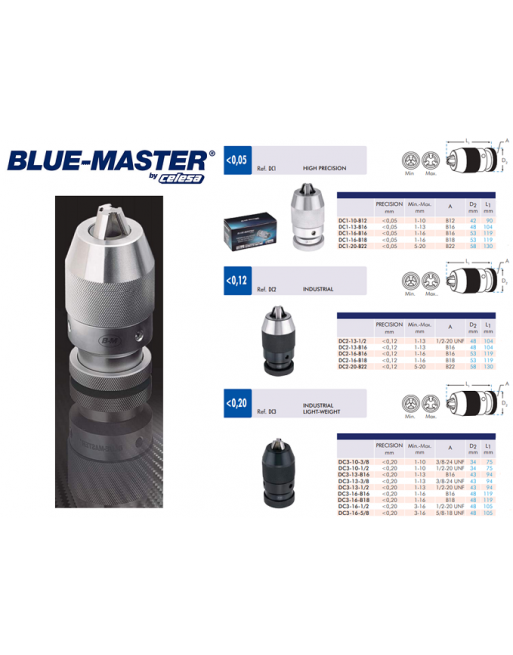 CELESA BLUE-MASTER Τσοκ Δραπάνου με Αυτόματο Σφίξιμο SKU: BM-DRLCHK