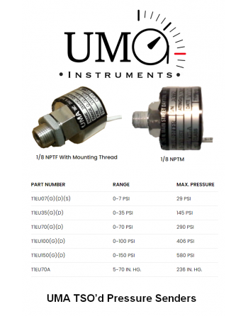 UMA Ηλεκτρονικοί Αισθητήρες Πίεσης SKU: UMA-SNDR-PRS