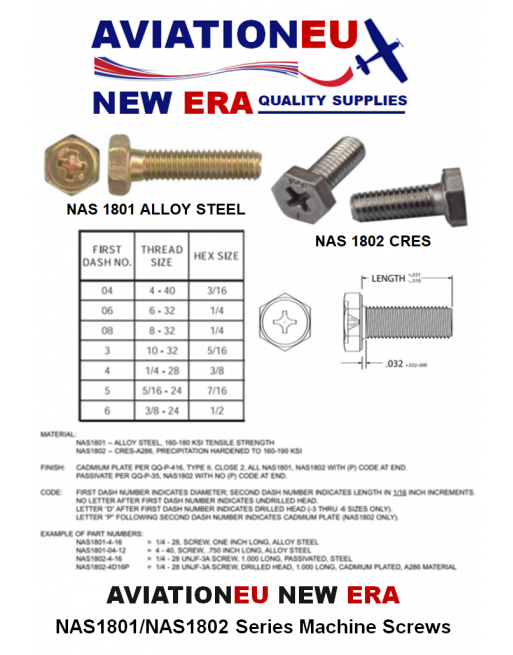 AVIATIONEU NEW ERA NAS1801/NAS1802 Σειρά Βίδες Μηχανής Εξαγωνικής Κεφαλής SKU: AVEUNE-SCRW-MCN-NAS1801/NAS1802