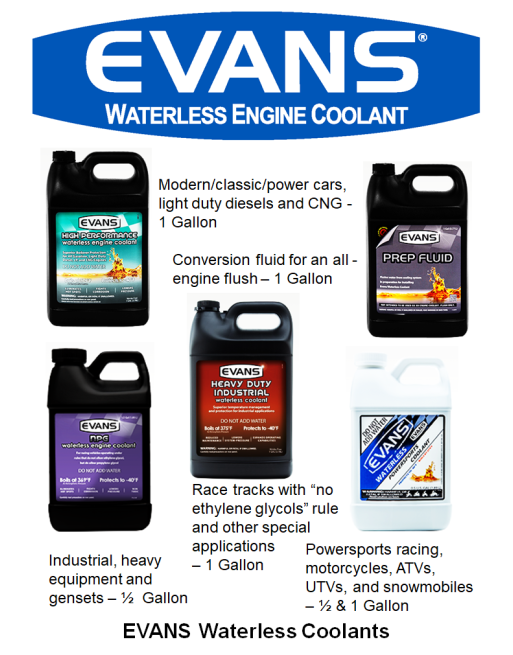 EVANS Waterless Coolants