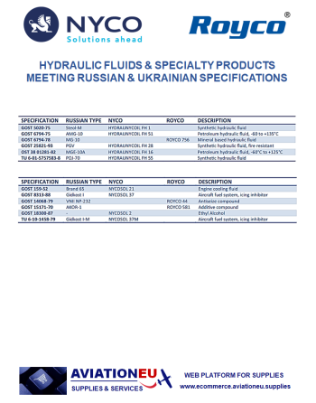 LANXESS ANDEROL® ROYCO® Λάδια Λίπανσης, Υδραυλικά, Ψυκτικά & Άλλα Υγρά SKU: ROYCO-OIL/FLD