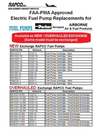 RAPCO Αντλίες Αντικατάστασης Καυσίμων Αεροσκαφών SKU: RAPCO-PMP-FL-ACFT