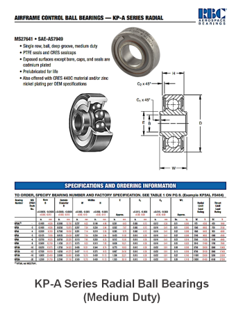 RBC KP-A Series Radial Ball Bearings