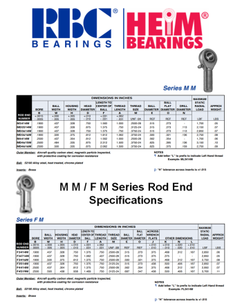 RBC® HEIM® BEARINGS MM/FM Σειρές Ρουλεμάν Ακρόμπαρα Ακριβείας Α/φων Ειδικού Σκοπού SKU: RBC/HEIM-BRGRD-MM/FM