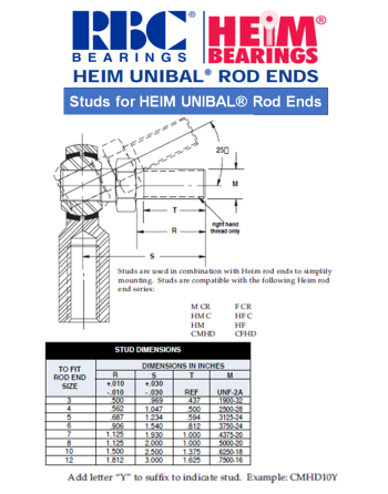 RBC HEIM Rod End Stud Options