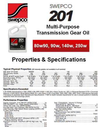 SWEPCO Λιπαντικά & Χημικές Ενώσεις SKU: SWE-LUB