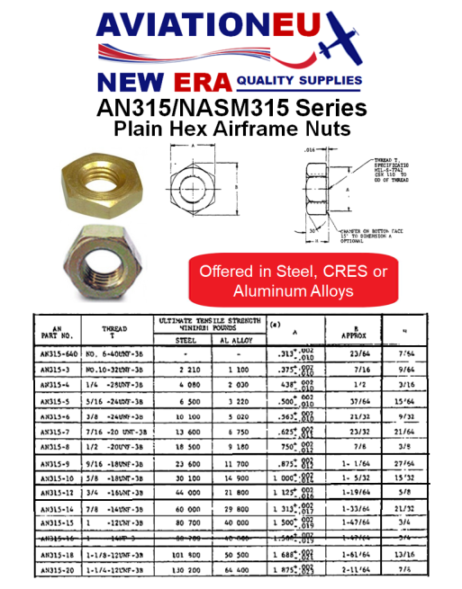 AVIATIONEU NEW ERA AN315/NASM315 Σειρά Εξάγωνα Μη Ασφαλιζόμενα Παξιμάδια Ατράκτου SKU: ANEUNE-NUT-HEX-AN315/NASM315