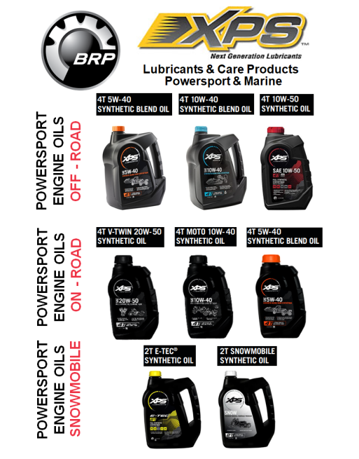 BRP® XPS™ Λάδια Κινητήρων Powersport SKU: BRP-XPS-ENGOIL-PWSPRT
