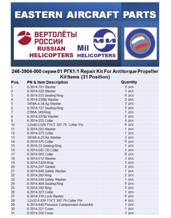MIL HELICOPTER Μέρη & Ανταλλακτικά SKU: MIL-HLC-PRT