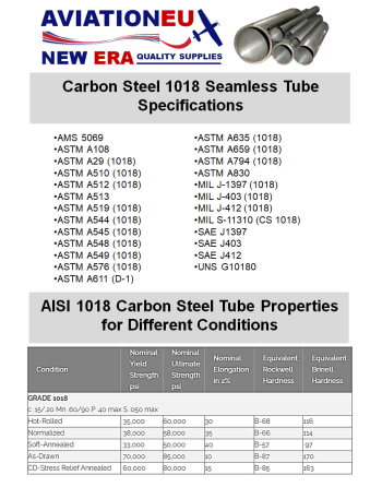 AVIATIONEU NEW ERA AISI 1018 Carbon Sreel Specifications