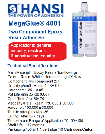 HANSI MEGAGLUE® Κόλλες Εποξειδικής Ρητίνης SKU: HANSI-EPXSYS-MEGAGLUE