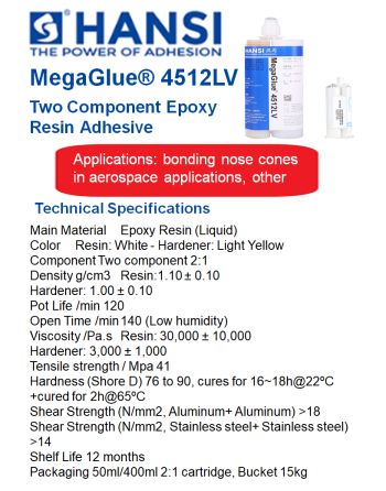 HANSI MEGAGLUE® Κόλλες Εποξειδικής Ρητίνης SKU: HANSI-EPXSYS-MEGAGLUE