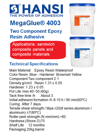 HANSI MEGAGLUE® Κόλλες Εποξειδικής Ρητίνης SKU: HANSI-EPXSYS-MEGAGLUE