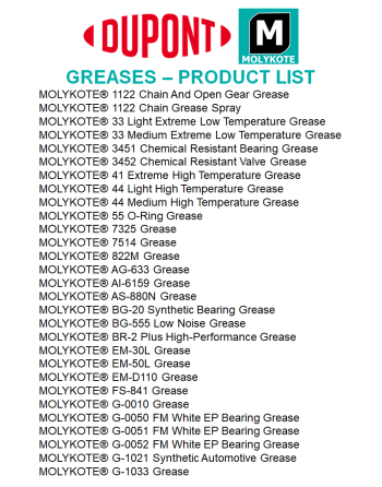 DUPONT® MOLYKOTE® Γράσα & Χημικές Ενώσεις Γράσων SKU: DUPONT-GRS-MOLYKOTE
