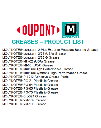 DUPONT® MOLYKOTE® Γράσα & Χημικές Ενώσεις Γράσων SKU: DUPONT-GRS-MOLYKOTE