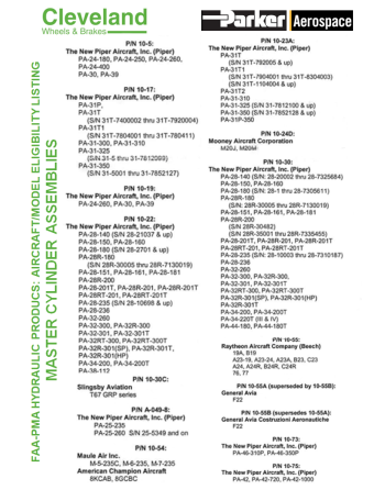 CLEVELAND Master Brake Cylinder Assemblies - Aircraft Eligibility