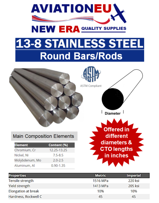 AVIATIONEU NEW ERA Ράβδοι Ανοξείδωτου Χάλυβα 13-8 (UNS S13800) Κυκλικής Διατομής SKU: AVEUNE-RNDBR-13-8