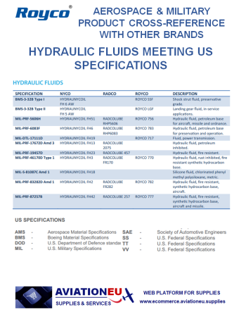 LANXESS ANDEROL® ROYCO® Λάδια Λίπανσης, Υδραυλικά, Ψυκτικά & Άλλα Υγρά SKU: ROYCO-OIL/FLD