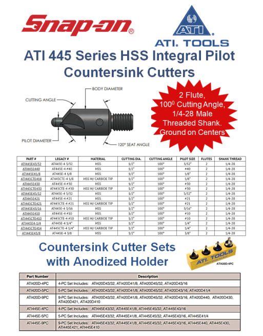 ATI® TOOLS HSS 445 Σειρά Εργαλεία Κοπής & Φρεζαρίσματος SKU: ATI-CTR-CNSK-445
