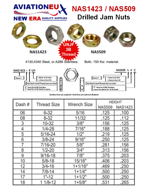 AVIATIONEU NEW ERA NAS1423/NAS509 Εξάγωνα Λεπτά Παξιμάδια με Οπές: AVEUNE-NUT-HEX-NAS1423/NAS509