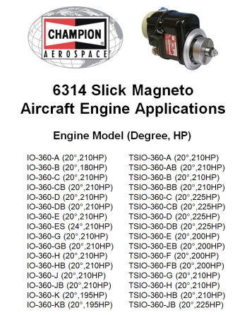CHAMPION AEROSPACE Εγκεκριμμένα (FAA/PMA) Μανιατό Slick Αεροπορικών Εμβολοφόρων Κινητήρων SKU: CHMP-MGT-ACFT-SLICK