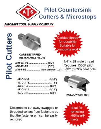 AICRAFT TOOL SUPPLY (ATS) Εργαλεία Κοπής,  Φρεζαρίσματος & Microstops SKU: ATS-CTR-CNSK/MCRSTP