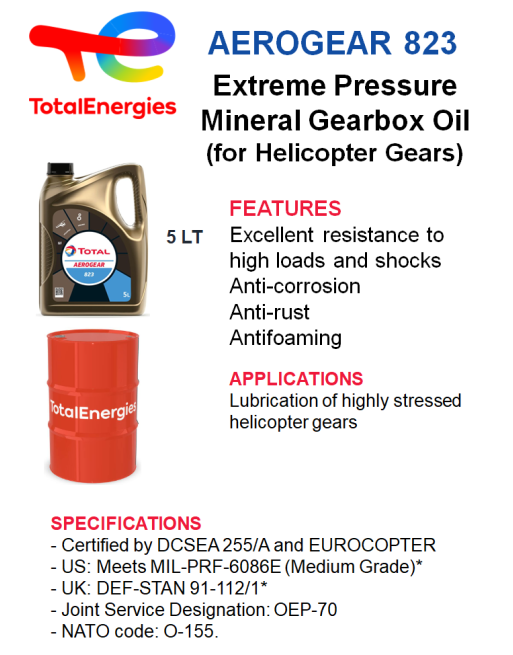 TOTALENERGIES AEROGEAR 823 Συνθετική Βαλβολίνη Κιβωτίου Ταχυτήτων Ελικοπτέρων SKU: TTE-LUB-AEROGEAR823
