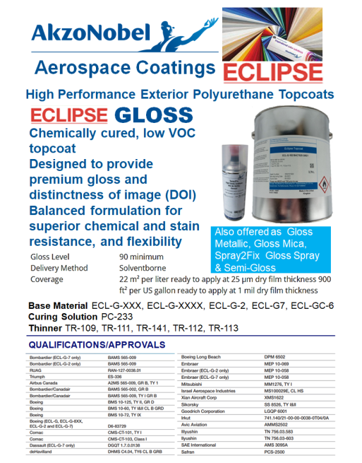 AKZONOBEL Aerospace ECLIPSE (ECL-G) Αεροπορικά Γυαλιστερά (Gloss) Χρώματα (Βαφές) Πολυουρεθάνης SKU: AKZNBL-CTNG-PU-ECL-G