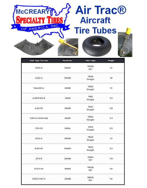 SPECIALTY TIRES OF AMERICA (McCREARY) AIR TRAC® Series FAA Approved