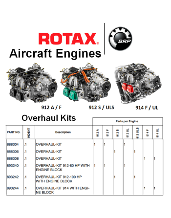 BRP-ROTAX® 914 F Σειρά Πιστοποιημένοι Τετρακίλυνδροι Αεροπορικοί Κινητήρες με Υπερσυμπιεστή SKU: RTX-ENG-AERO-914-F