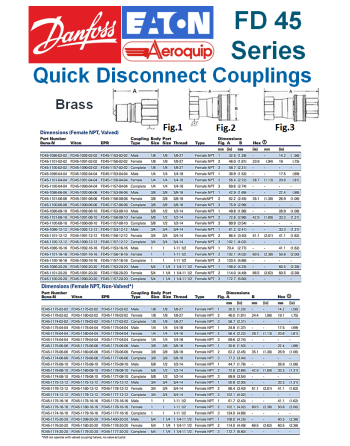 DANFOSS EATON AEROQUIP® FD 45 Σειρά Εξαρτήματα Σύζευξης Ταχείας Αποσύνδεσης SKU: EAQP-HOSECPL-FD45