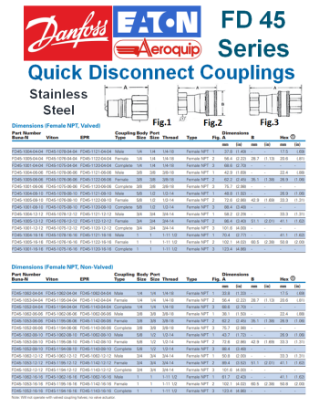 DANFOSS EATON AEROQUIP® FD 45 Σειρά Εξαρτήματα Σύζευξης Ταχείας Αποσύνδεσης SKU: EAQP-HOSECPL-FD45