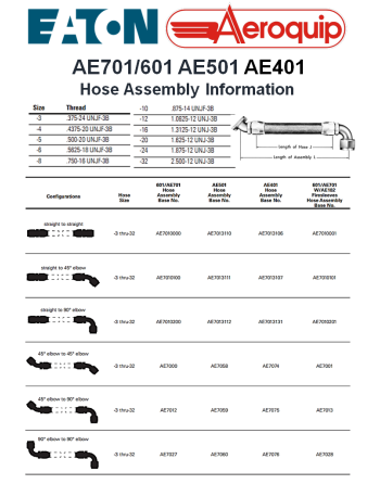 DANFOSS EATON AEROQUIP® 816/8846/8891 Σειρά Εξαρτημάτων Προσαρμογής Εύκαμπτων Σωλήνων SKU: EAQP-HOSEFTG-816/8846/8891