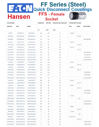 EATON HANSEN FF Series Quick Disconnect Couplings-FFS Specs