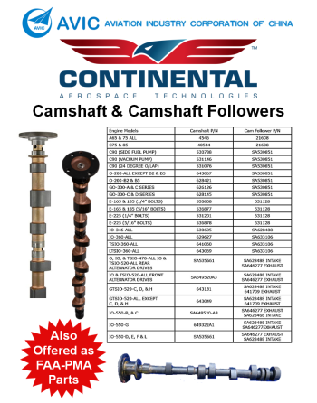 CONTINENTAL AEROSPACE TECHNOLOGIES™ Ανταλλακτικά Αεροπορικών Κινητήρων SKU: TCM-ENG-AERO-PRT