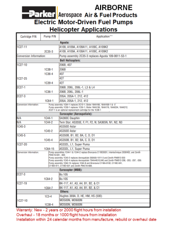 PARKER AIRBORNE Fuel Pump Helicopter Applications