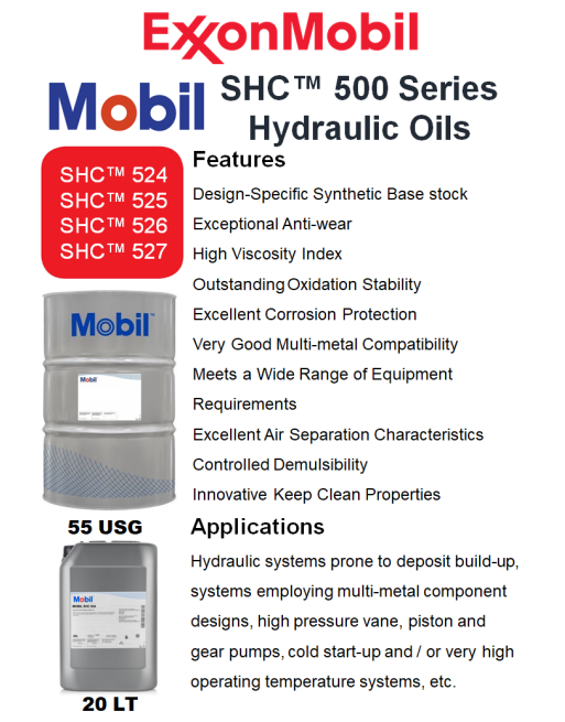 EXXONMOBIL® MOBIL™ SHC™ 500 Σειρά Συνθετικά Υδραυλικά Λάδια SKU: MOBIL-OIL-HDR-SHC500