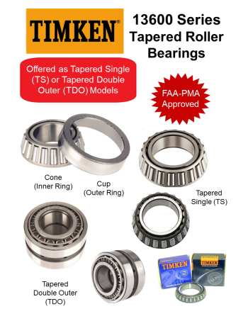 TIMKEN® Κωνικά Κυλινδρικά Ρουλεμάν SKU: TMKN-BRG-TPRLR