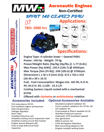 MWfly SPIRIT SKY LINE Αεροναυτικοί Κινητήρες SKU: MWfly-SPIRIT-SKYLINE
