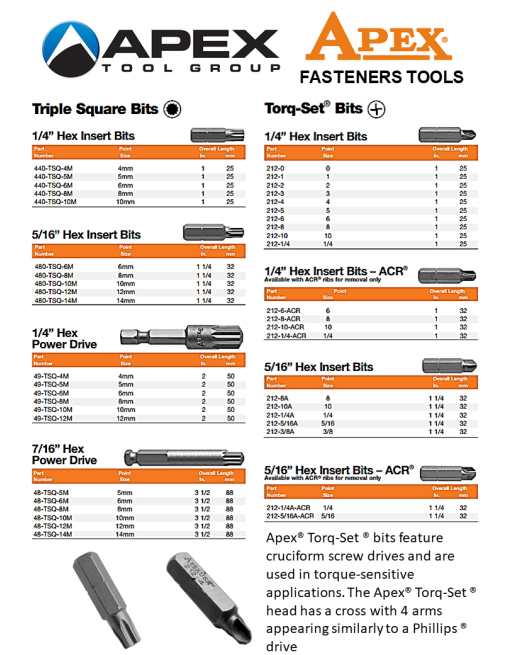 APEX® Fasteners and Tools SKU APEXFSTNR