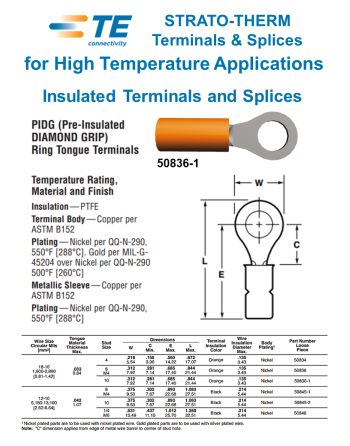 TE STRATO-THERM Series Insulated Terminals & Splices