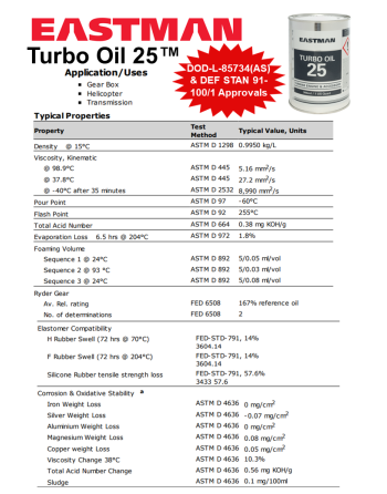 EASTMAN TURBO Αεροπορικά Λάδια Στροβιλοκινητήρων HTS SKU: ESMN-TEO-TURBO