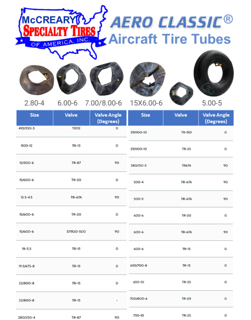 SPECIALTY TIRES OF AMERICA (McCREARY) AERO CLASSIC® Aircraft Tires