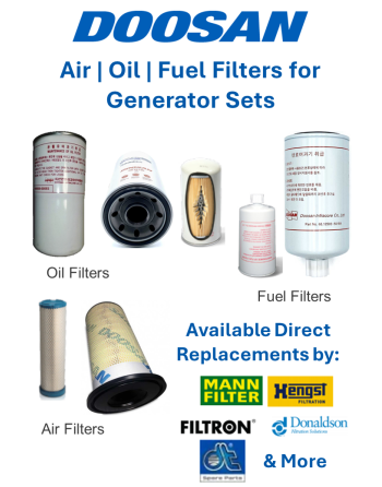 DOOSAN Equipment Filters