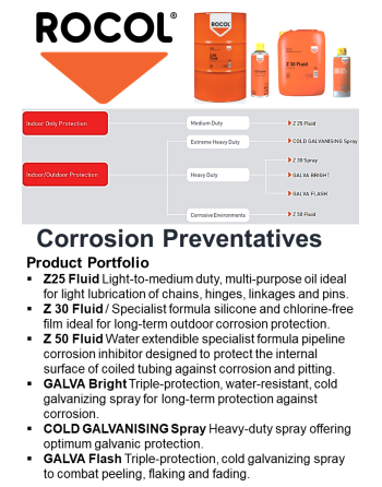 ROCOL Corrosion Preventatives